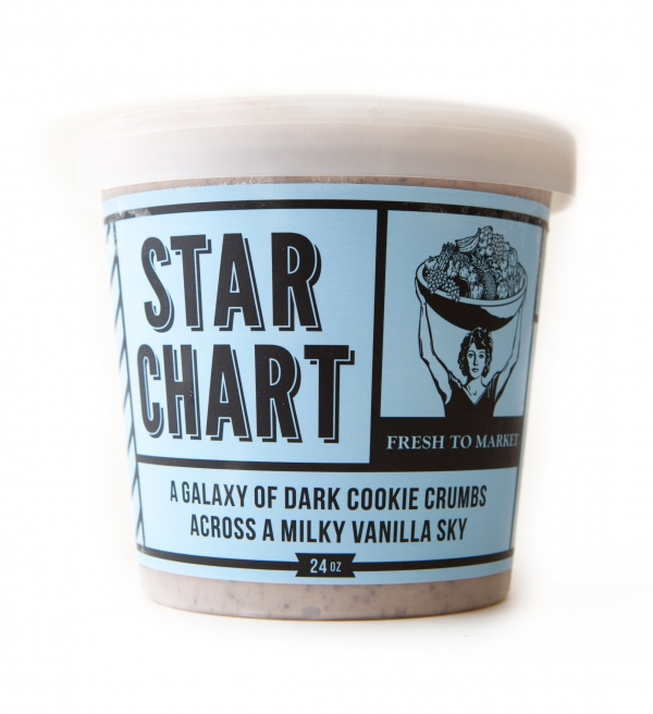 Fresh to Market Star Chart ice cream