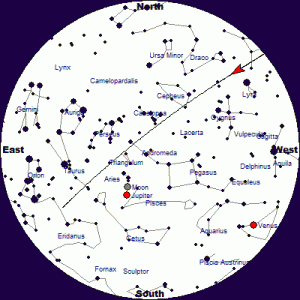 Sky chart with ISS prediction